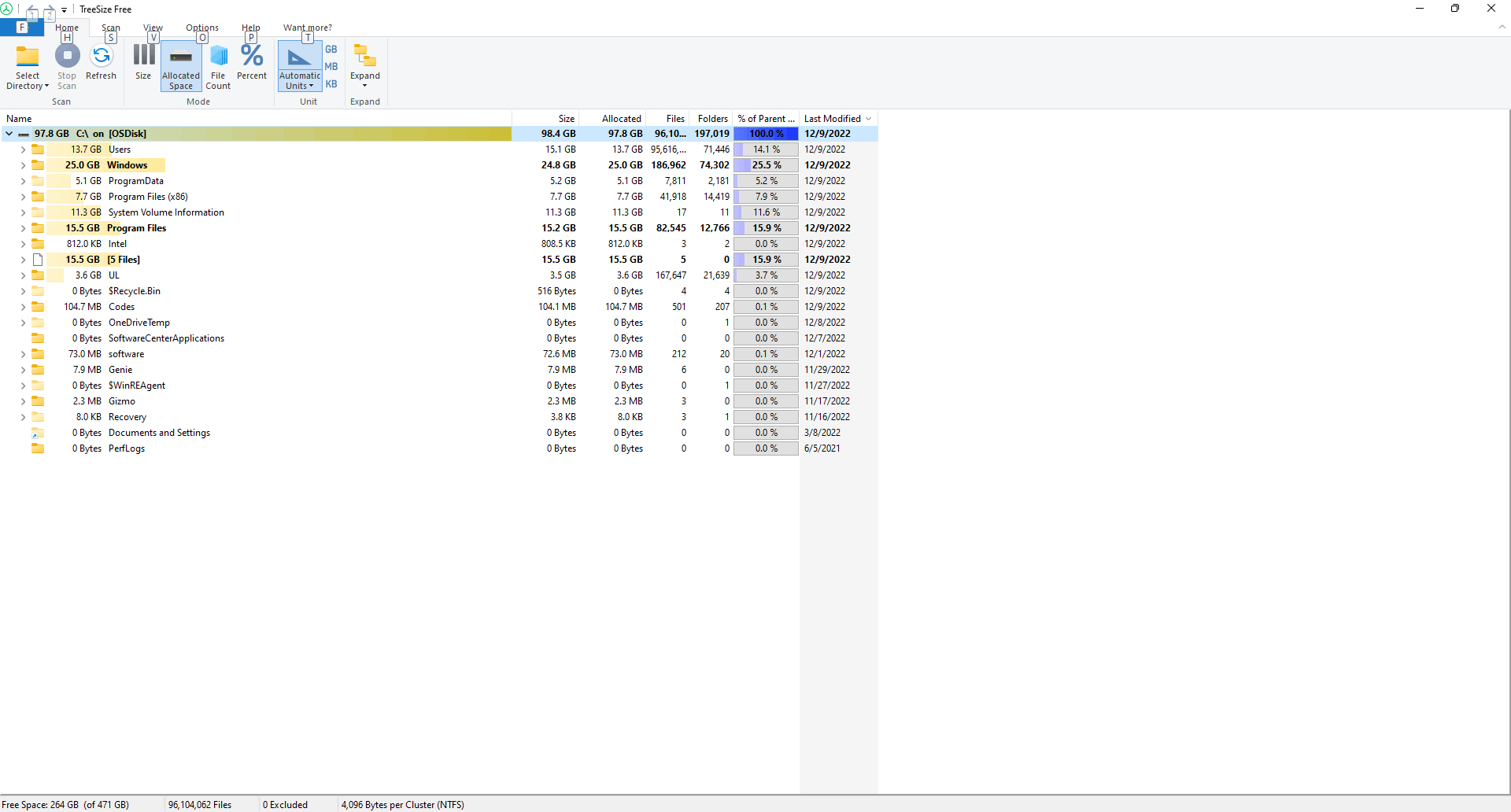 Hard disk space reducing everyday.Tree view allocated size and free ...