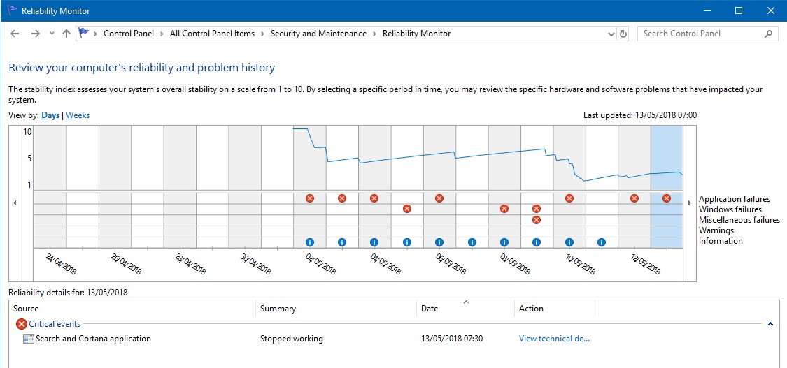 All failures in Reliability Monitor are Microsoft. - Microsoft Q&A