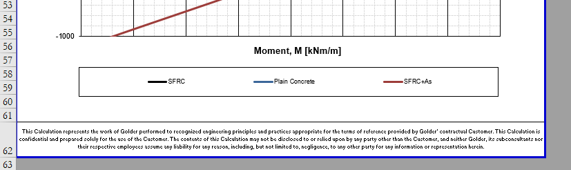 Plotting from Excel into Pdf - Microsoft Q&A