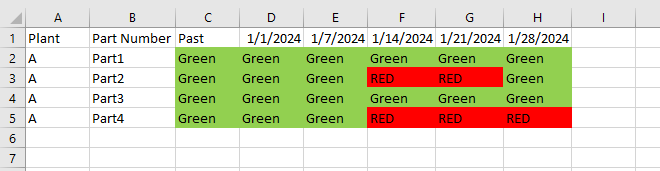 Excel VBA - Return Row header value if a row is green - Microsoft Q&A
