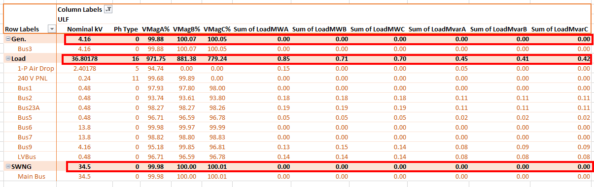 How to set Pivot Table not to Summarize Values for Rows? - Microsoft Q&A
