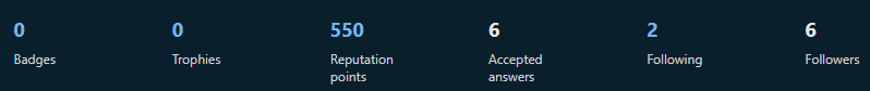User's image