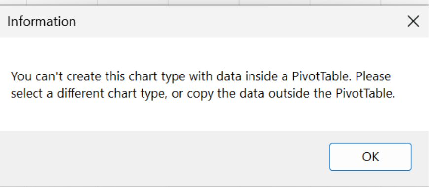 Kullanıcının resmi