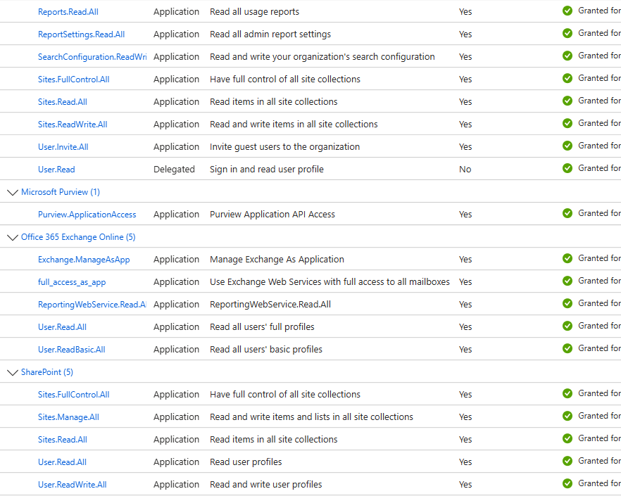 How to fetch purview sharepoint file download log using graph api ...