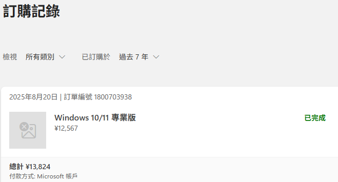 使用者的影像