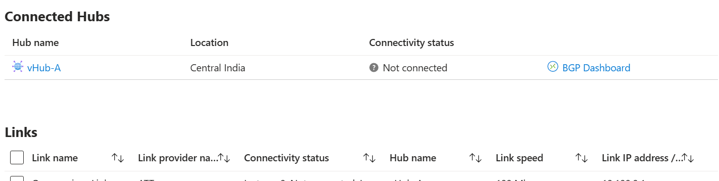 10. Instance0 connected status- not connected