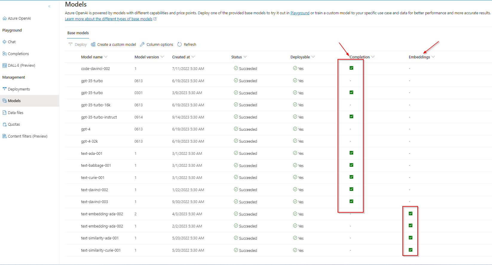 Auxiliary applied for how from an Vox Go