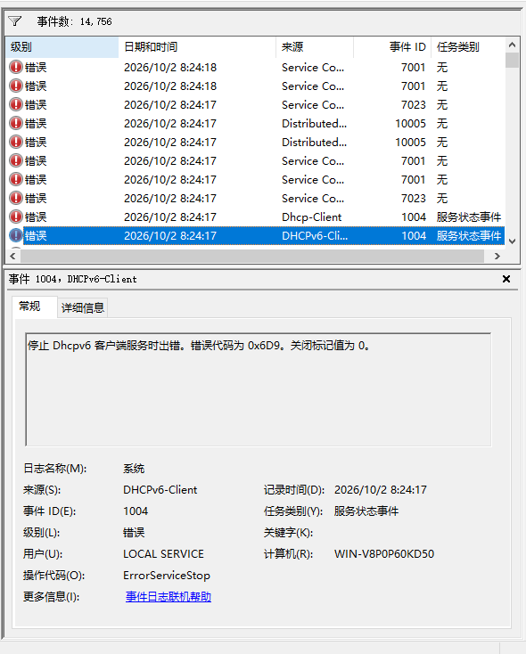 用户的图像