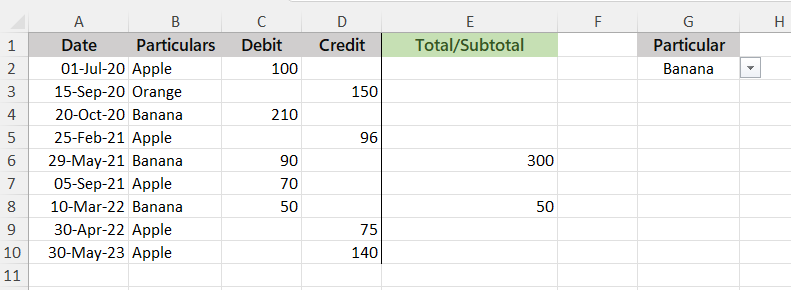 Totaling amounts in two columns based on "Dates" and "Names" in 2 other ...