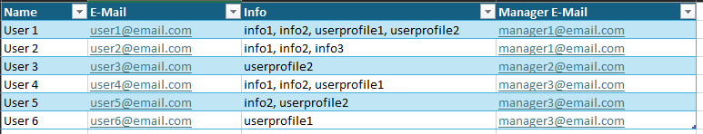 User's image