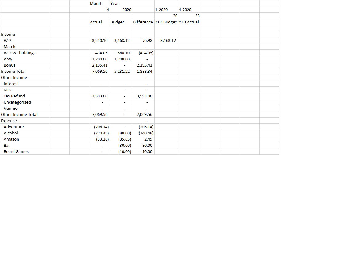 Sum multiple columns in a vlookup based on a variable range - Microsoft Q&A