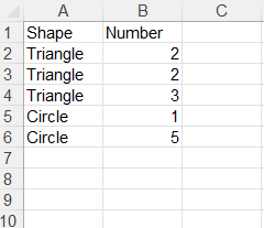Can I create a Excel pivot table without a sum - Microsoft Q&A