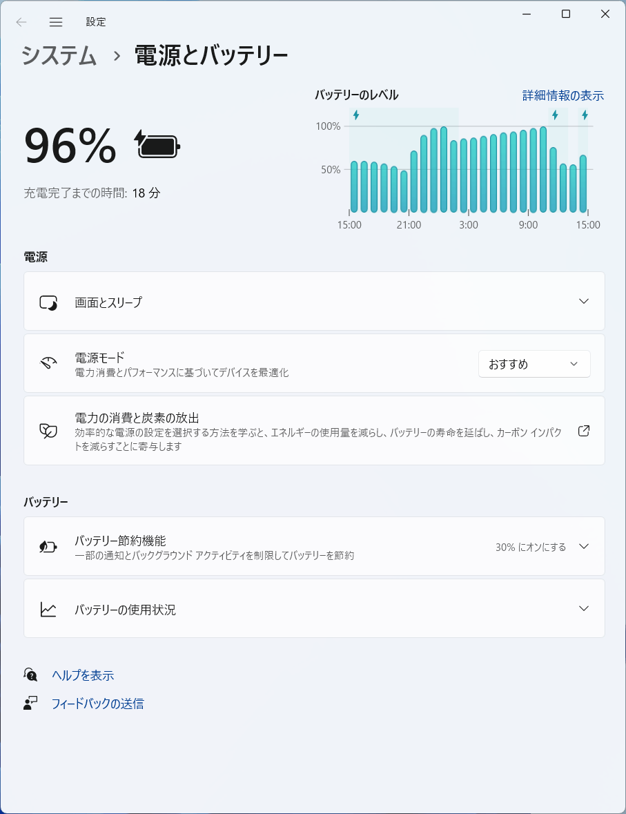 Surface pro7 で今年になってシャットダウン後もバッテリーが激しく