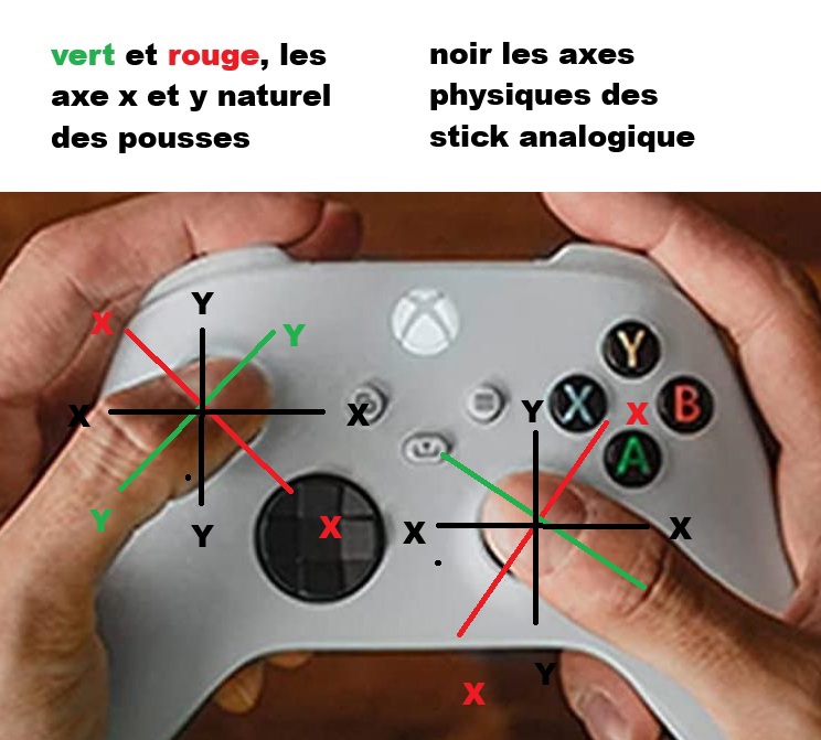 quelle-manette-choisir-pour-une-console-xbox