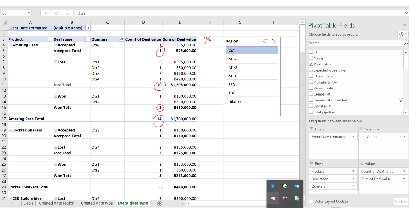Calculated fields / totals in pivot table - Microsoft Q&A