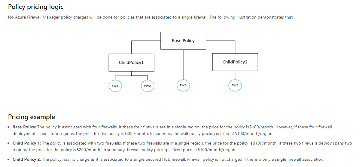 azure-firewall-pricing-microsoft-q-a