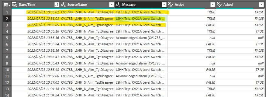 Filter rows based on time difference between 2 or more rows ...