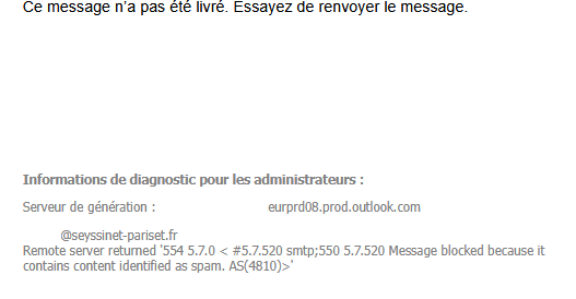 Image de l’utilisateur