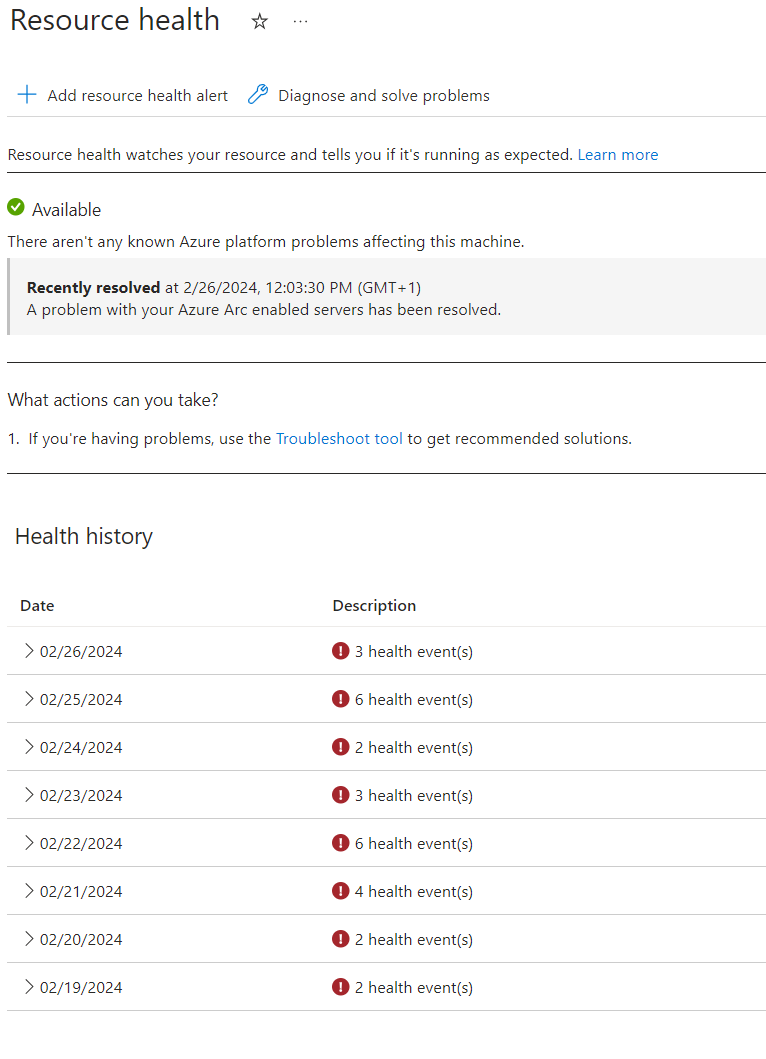 Azure Resource Health Alerts not being generated Microsoft Q&A