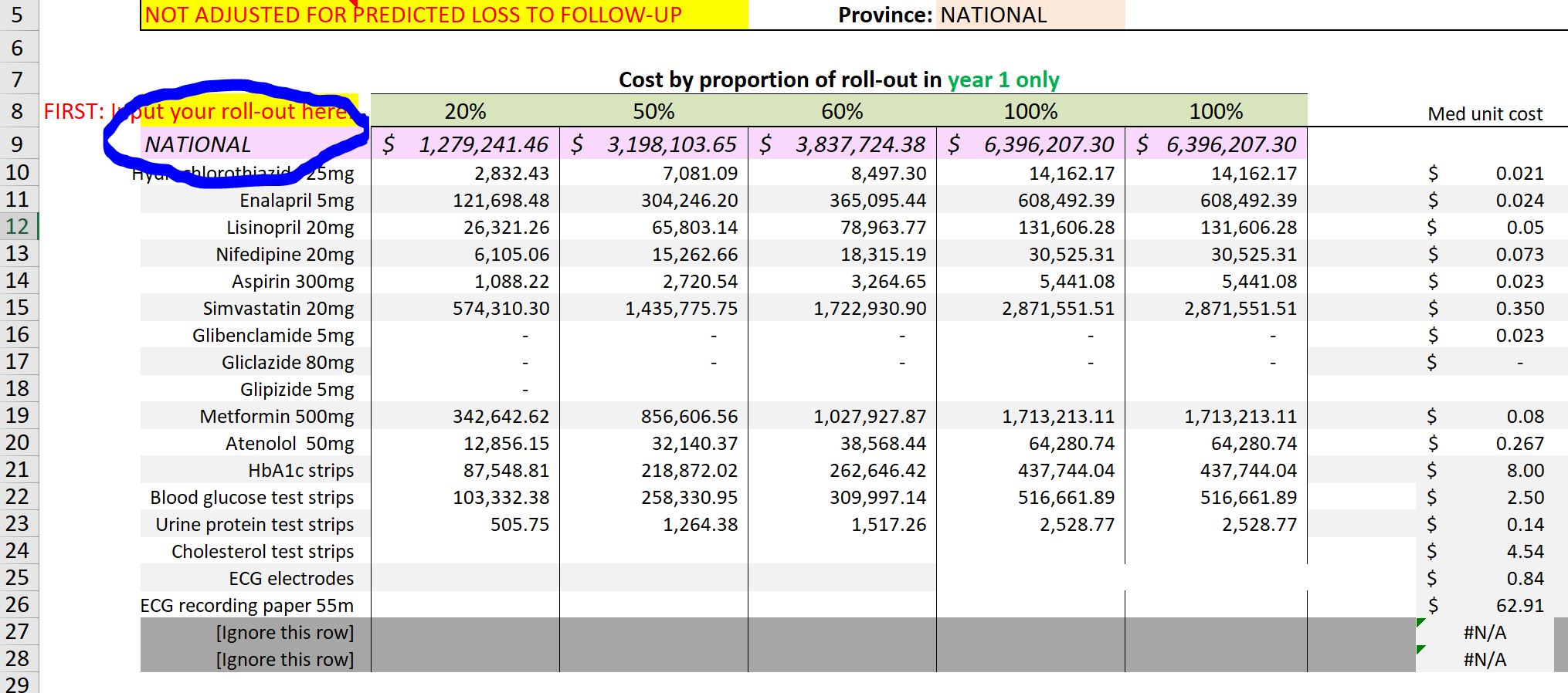 Which Excel formulae: display value of cell X in cell Y depending on ...