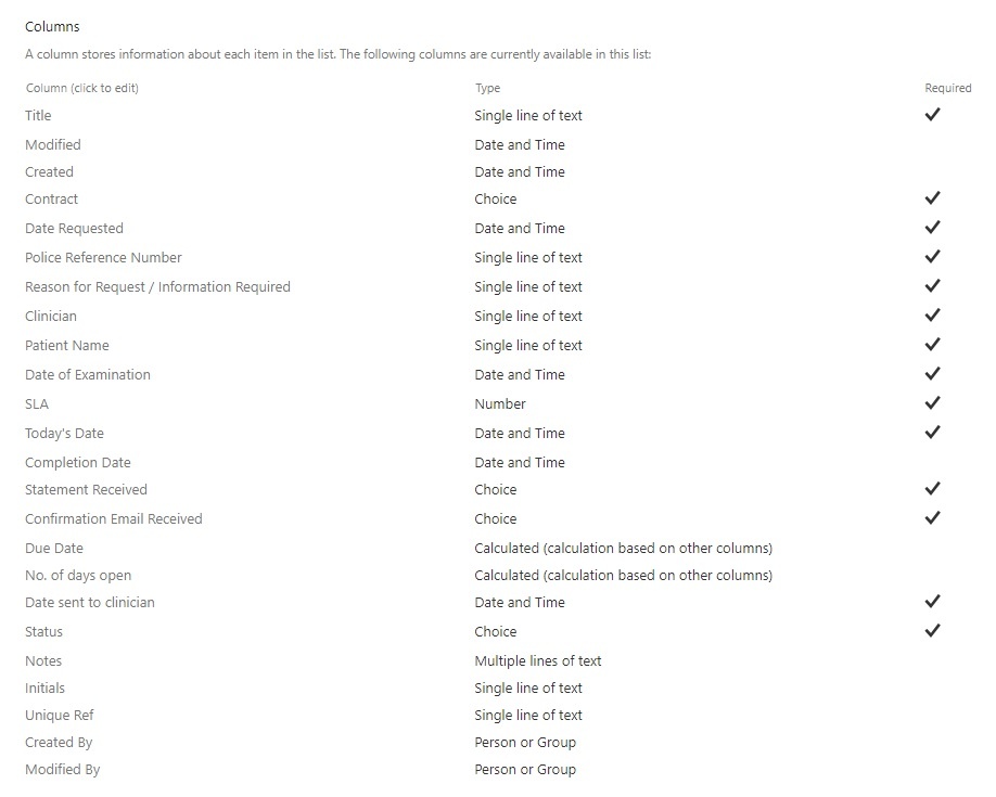 Sharepoint Lists - Choices in column revert back to previous selection ...