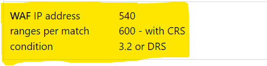 User's image