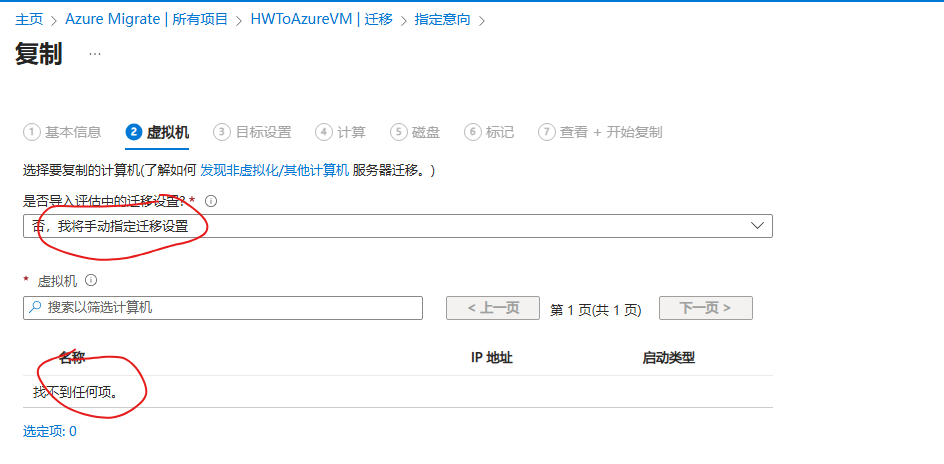 用户的图像