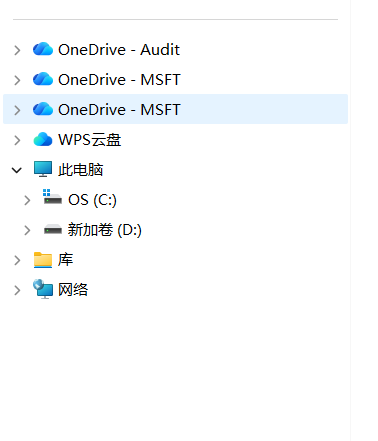 用户的图像
