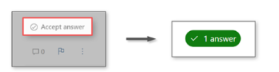 User's image