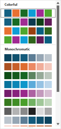 Chart elements are not functional - Microsoft Q&A