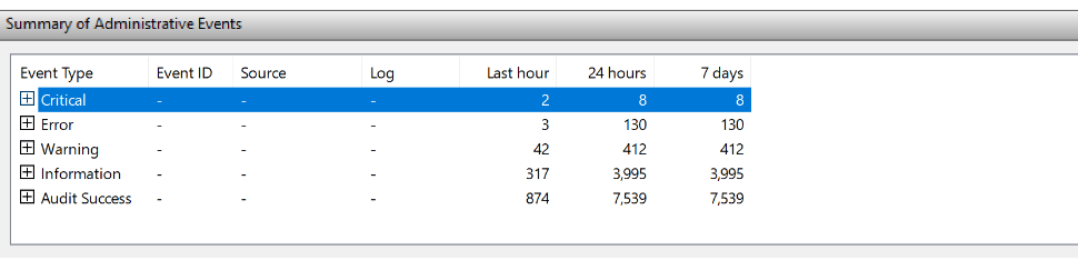 My microsoft surface pro 7 keeps shutting down after 30 seconds of no ...