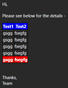 User's image