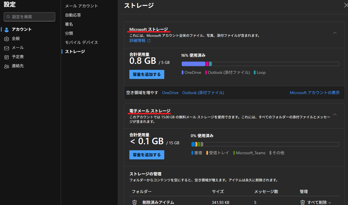 ユーザーの画像