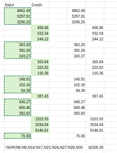 Excel sum incorrect showing the cells selected for the sum formula