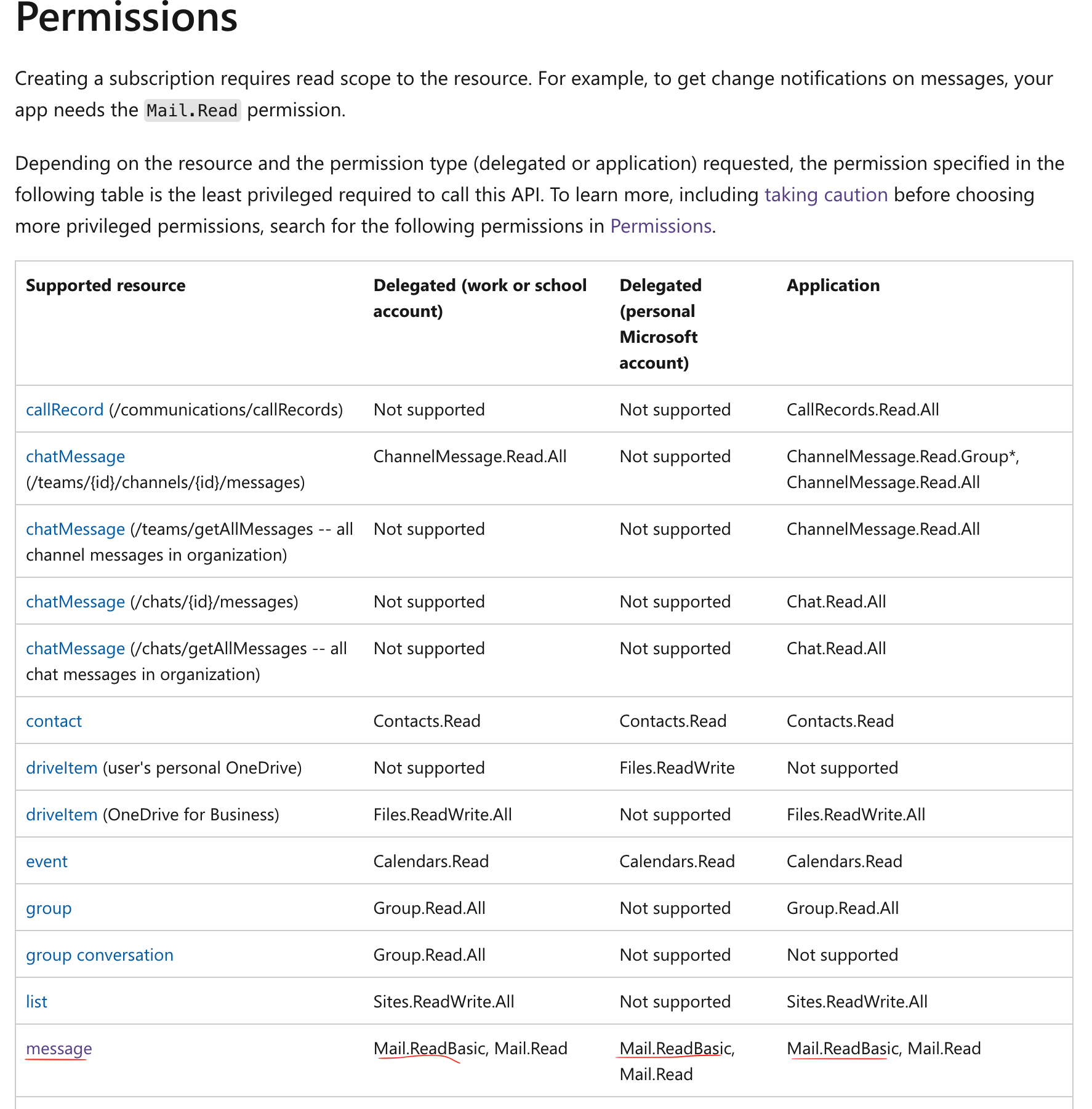 200273-screenshot-2022-05-09-at-112631.png
