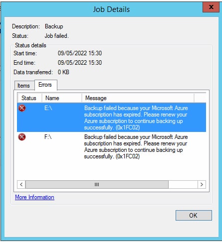Azure Backup failed because subscription has expired - Microsoft Q&A