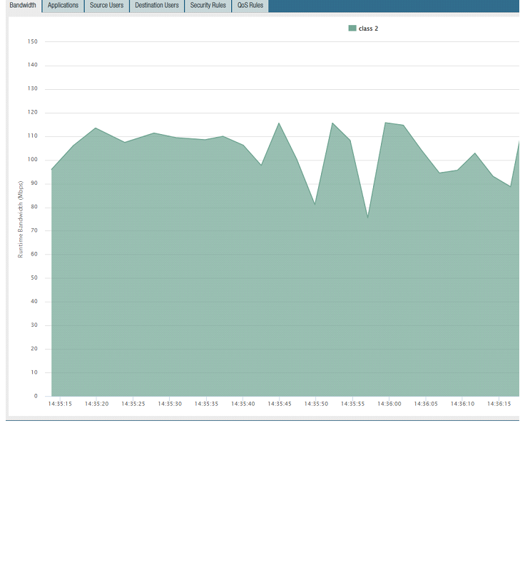 201443-ms-teams-utilization.png