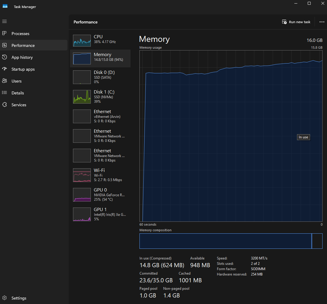 Task manager shows using much more RAM that i'm actually using ...