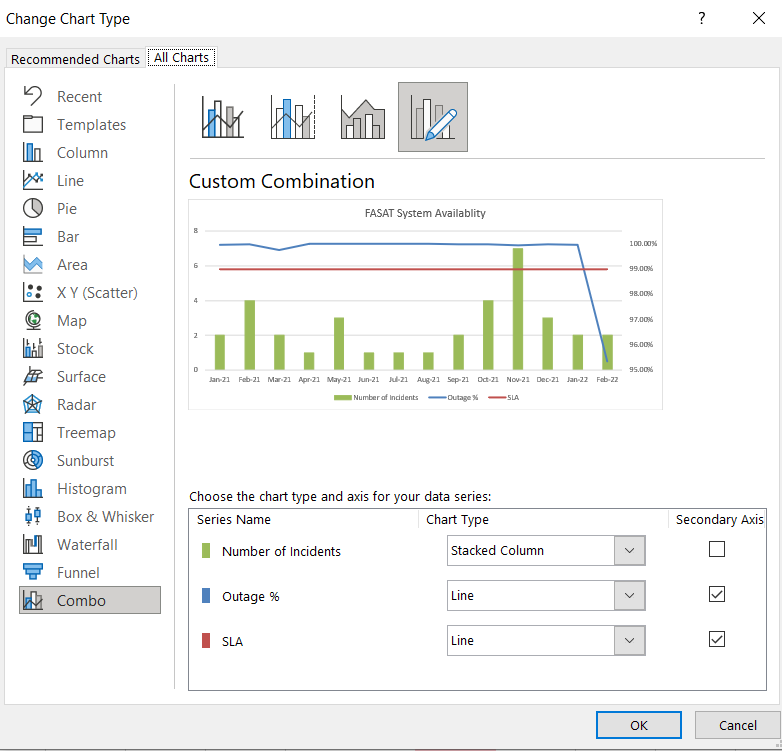 Power Bi Combo Chart Microsoft Q A Power Bi Combo Chart Microsoft Q A