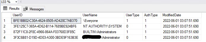 SSRS 2016 - Subscription Failure - UserType? - Microsoft Q&A