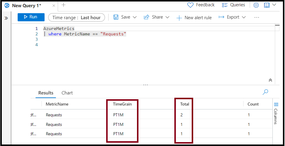 About Azure Metrics Requests and App Service HTTP Logs - Microsoft Q&A