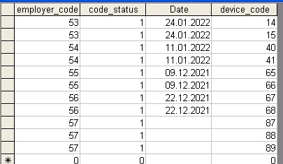 207887-history-table.jpg