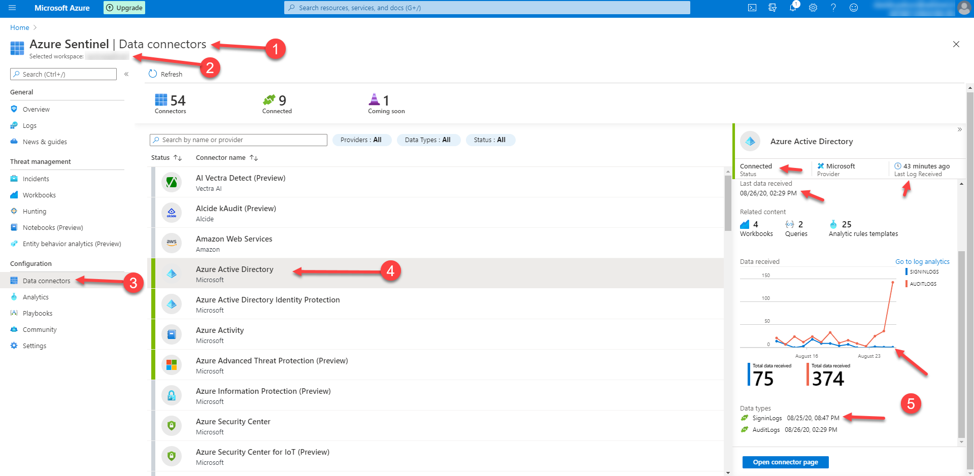 Azure Sentinel Active Directory Connector show different info about logins than Azure Active