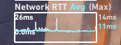 User's image