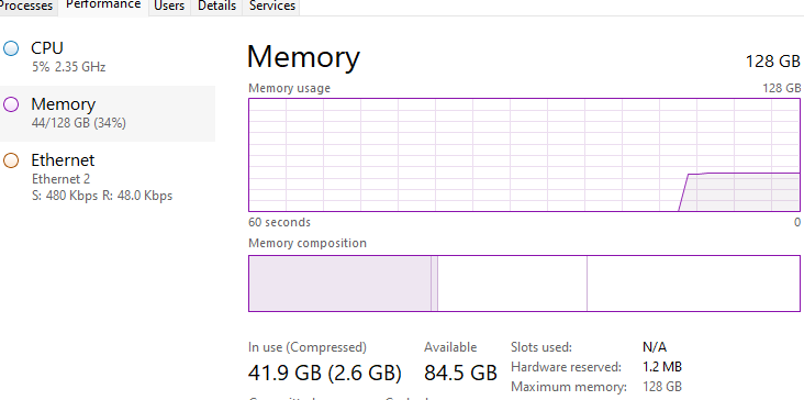 High Memory Usage at Startup Without Running Applications - Microsoft Q&A