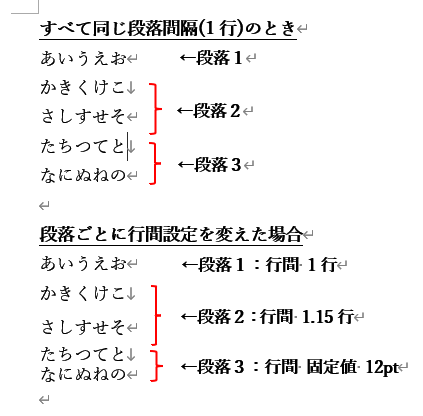 12時間以内に返信 詐欺注意】WhatsAppからSMSで警告文が届いたら？｜☆がっちゃん