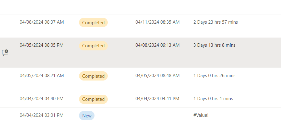 Sharepoint Calculated Column - Compute difference between 2 dates ...