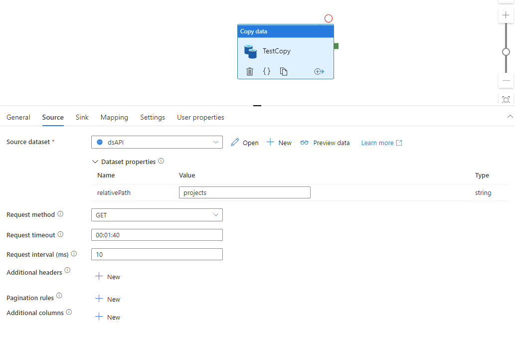 X-API-KEY not recognised when calling to REST API endpoint from ...