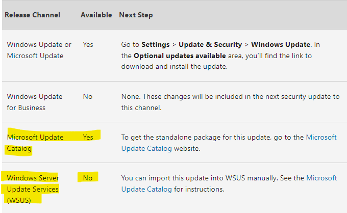 Jun 2022 Not updating - Microsoft Q&A