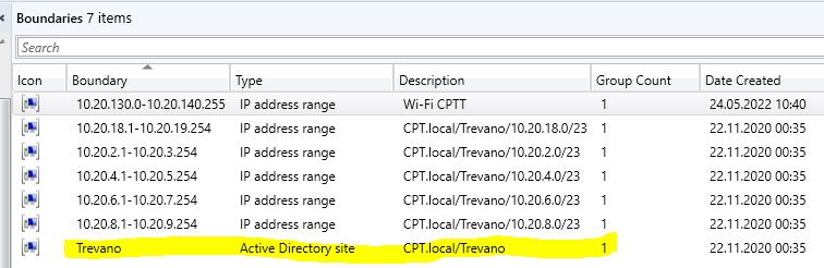 211297-20220614fsccm-agent-problem.jpg